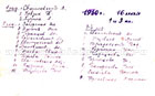Список учащихся 1960 года.